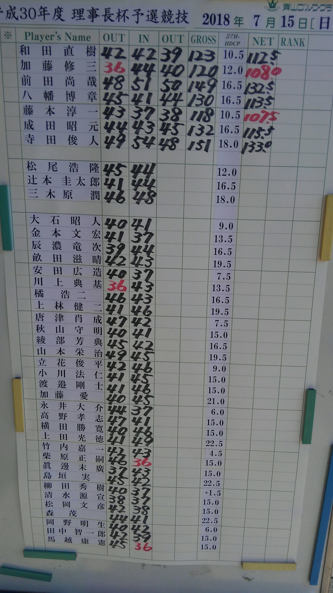 dc071604理事長杯.jpg